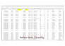 do professional data cleaning with power query and dax in excel